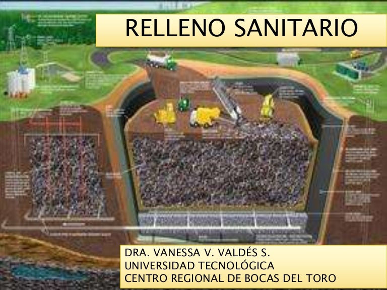 Modulo vi relleno sanitario