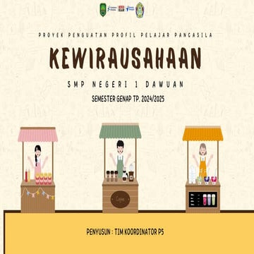 MODUL P5_KEWIRAUSAHAAN_program kokurikuler
