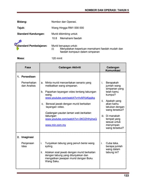 Senarai harga buku Tahun 1 - 5 (2015)