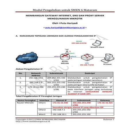 Modul Solusi Ujian Kompetensi SMK jurusan TKJ 2015