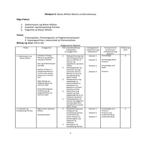Modyul 4 batas militar teachers guide a.del rosario