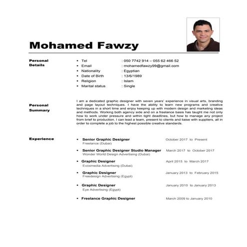 Mohamed Fawzy cv