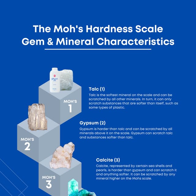 Moh S Hardness Scale Chart Pdf Moh S Hardness Scale Chart Pdf