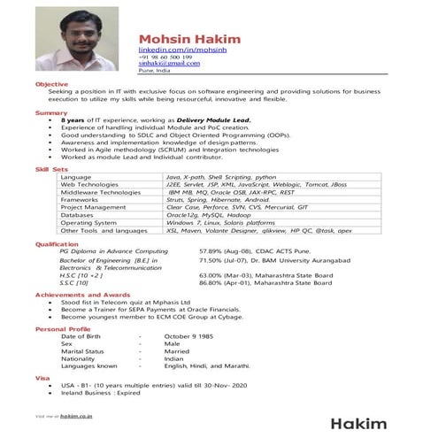 Mohsin hakim