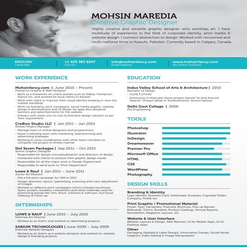 Freelance Graphic & Web Designer Resume | Calgary Canada Mohsin Maredia