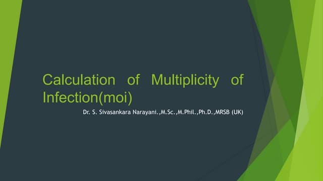 Multiplicity of infection