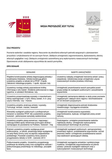 Moja przyszłość jest tutaj | PDF