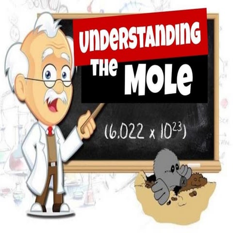 MOLE; Avogadro's Number; Percentage Composition