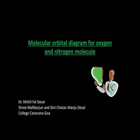 Molecular orbital diagram of N2 and O2