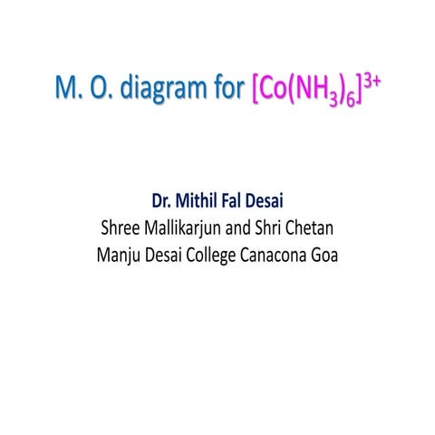 Molecular orbitals diagrams of [Co(NH3)6]3+ 