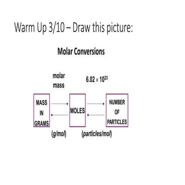 How to switch between moles, particles and pressure | PPTX