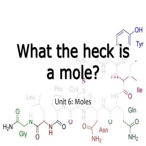 Moles and molar mass