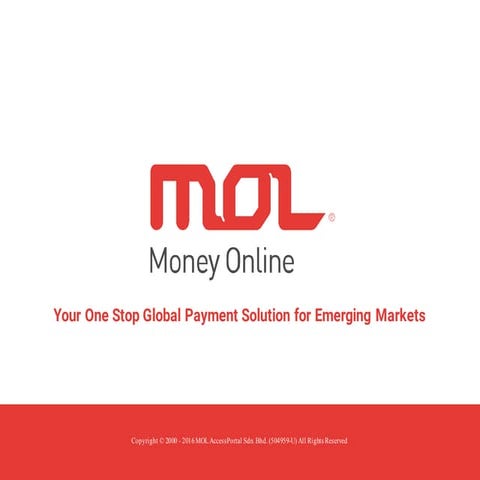 MOLPoints Global Presentation  2015 03