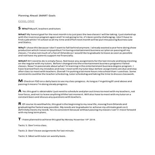 Personal brand smart goals