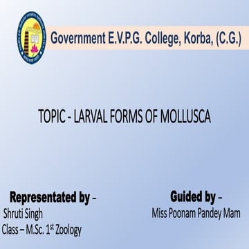 LARVAL FORMS OF MOLLUSCA.pptx