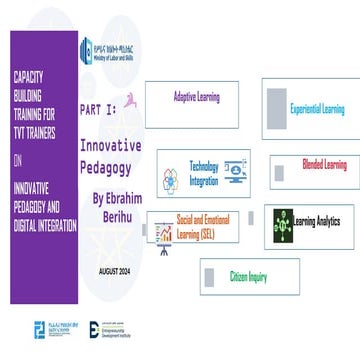 MoLS - Innovative pedagogy - August 2024.pptx