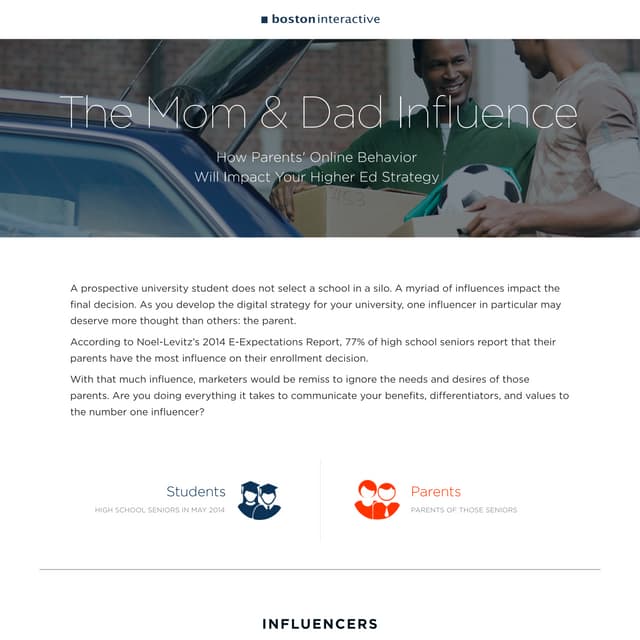 The Mom & Dad Influence: How Parents' Online Behavior Will Impact Your Higher...