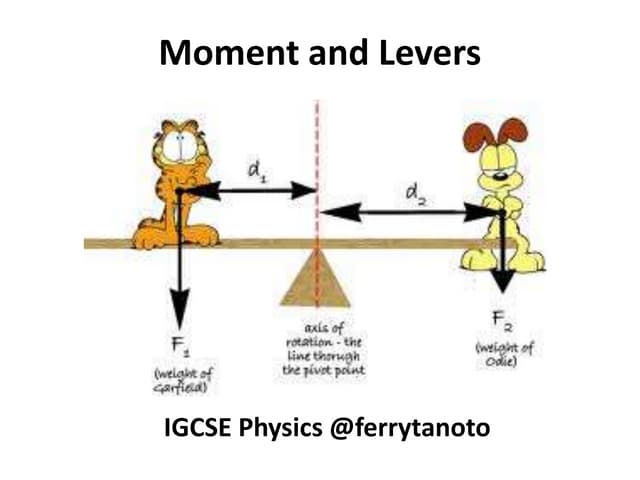Moment and levers