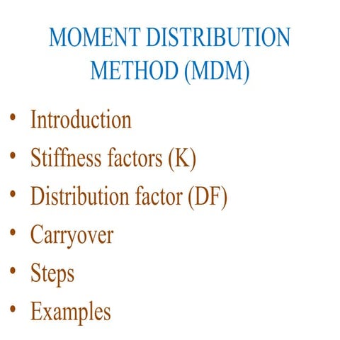 MOMENT DISTRIBUTION METHOD  with Stiffness factors