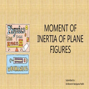 Moment of inertia of plane figures