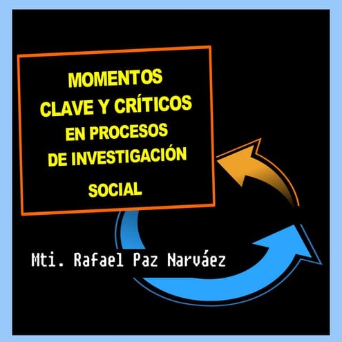 Momentos clave y momentos críticos en Investigación social