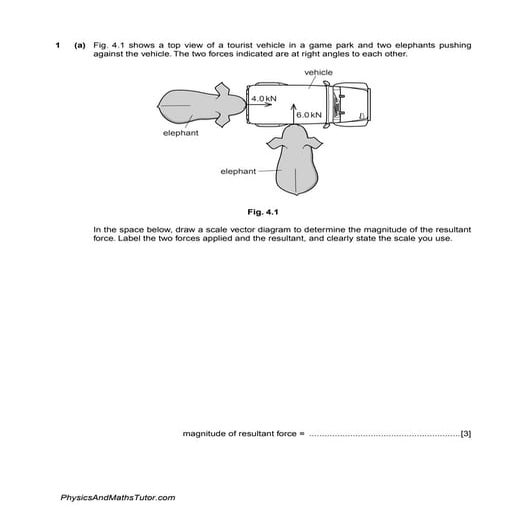Moments & Centre of Mass QP.pdf