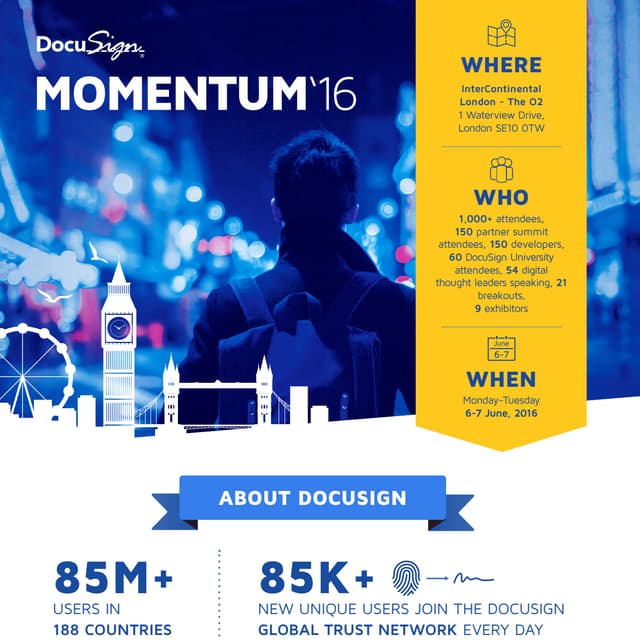 Why Attend DocuSign MOMENTUM`16 London?