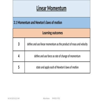 Momentum 2024 Pptx For As Alevel Physics Pptx