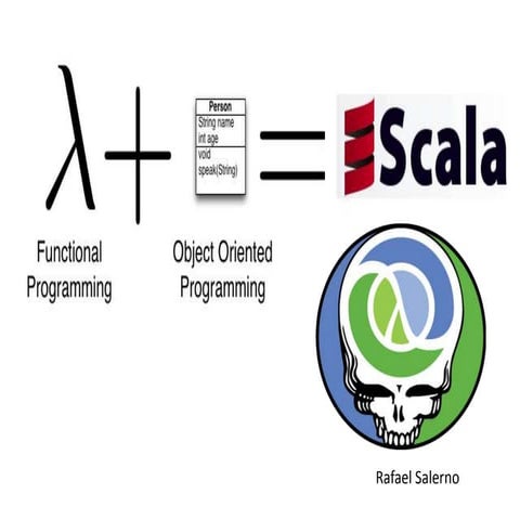 Monads   functional group