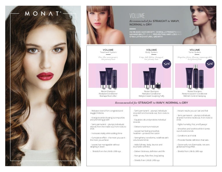 Monat , All Natural Anti Aging Shampoo