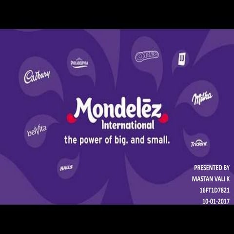 Mondelez Company Profile