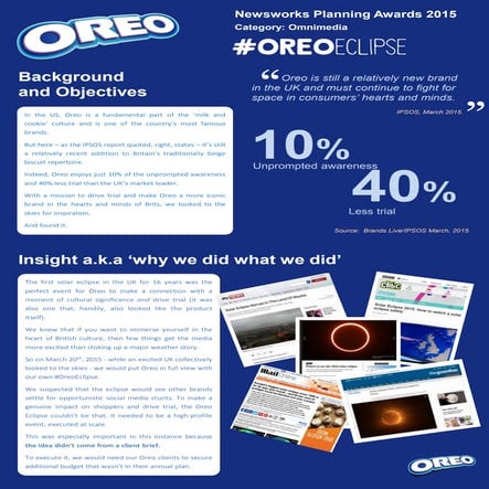 Mondelēz International - #OreoEclipse