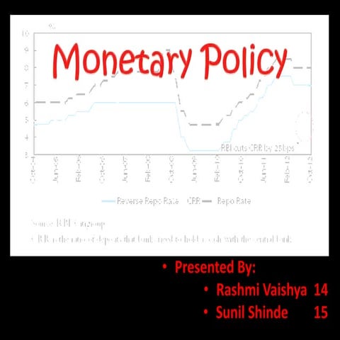 Monetary policy