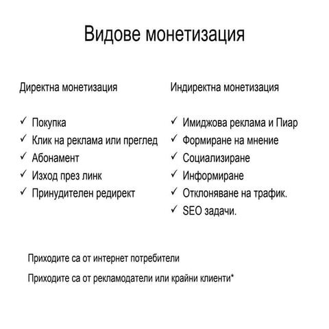 Монетизация