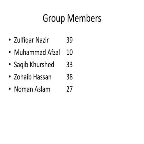 Money & credit (zohaib & zulfiqar)