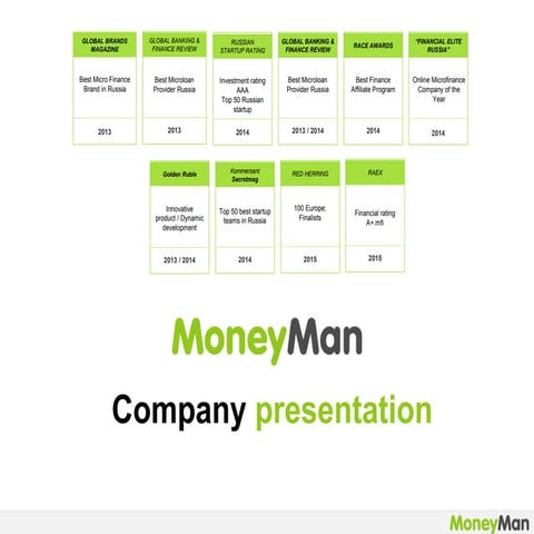 Money man. company presentation