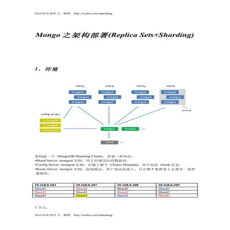 Mongo db部署架构之优先方案