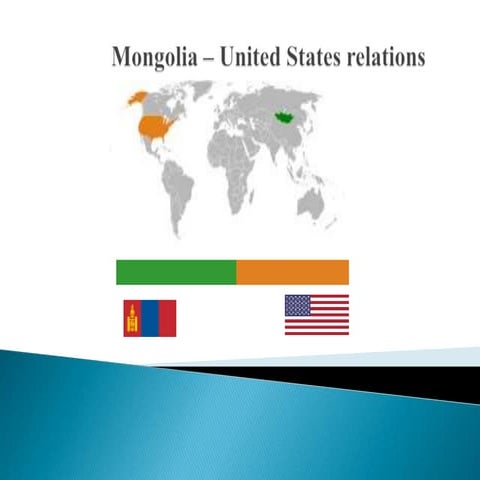 Mongolia – united states relations