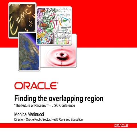 Finding the Overlapping Region