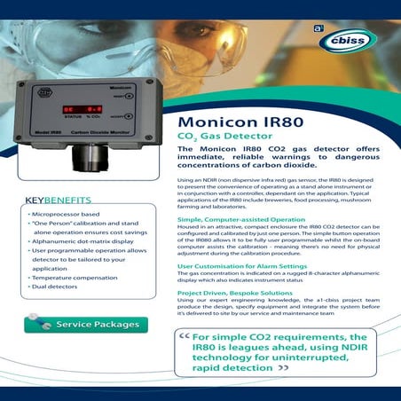 Monicon ir80 co2 gas detector