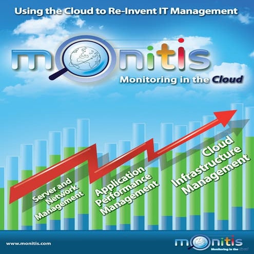 Monitis: Monitoring in the Cloud | PDF