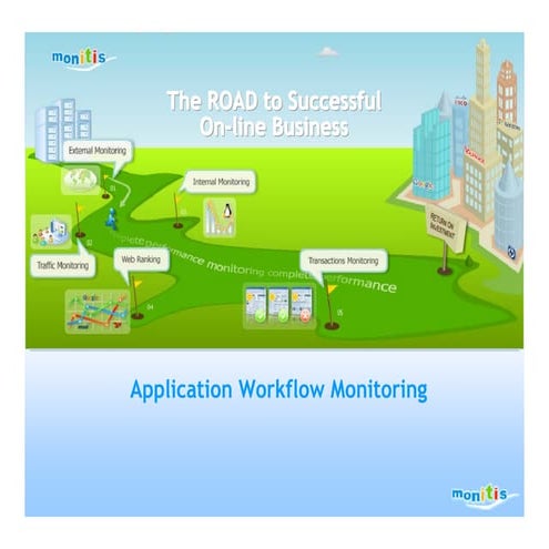 Monitis Transaction Monitoring