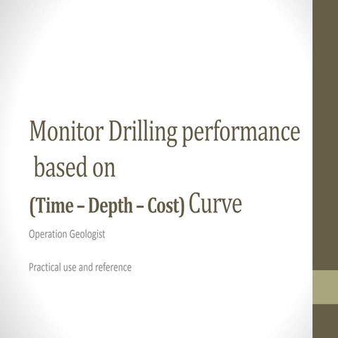 Monitor drilling performance