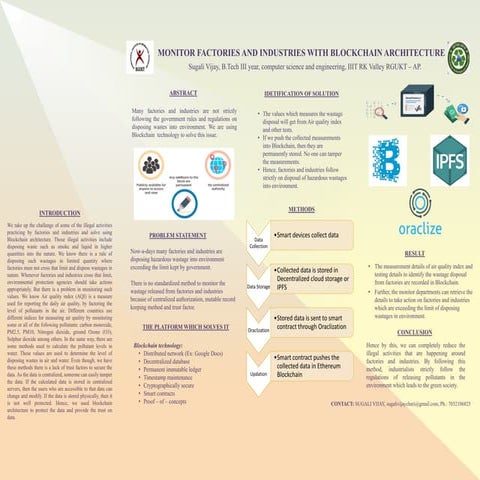 Monitor factories poster