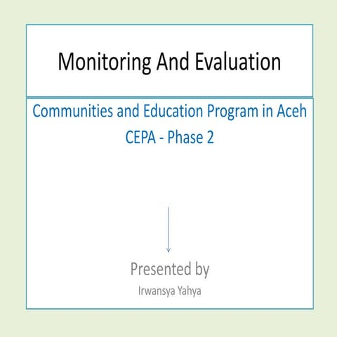 Monitoring  And  Evaluation  Slide For  Workshop
