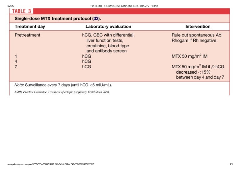 Monitoring single dose methotrexate in medical mx ectopic
