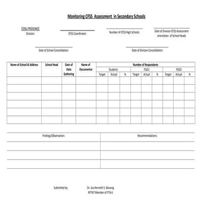 Monitoring Tool for the Child Friendly School System Assessment in Public Sec...