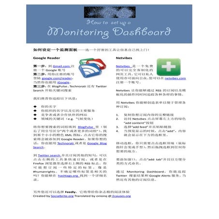 如何创建监视面板