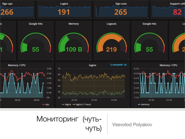 Monitoring base, golang meetup, kyiv