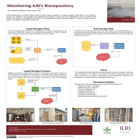 Monitoring ILRI's biorepository